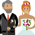 Father of the Bride Mugs